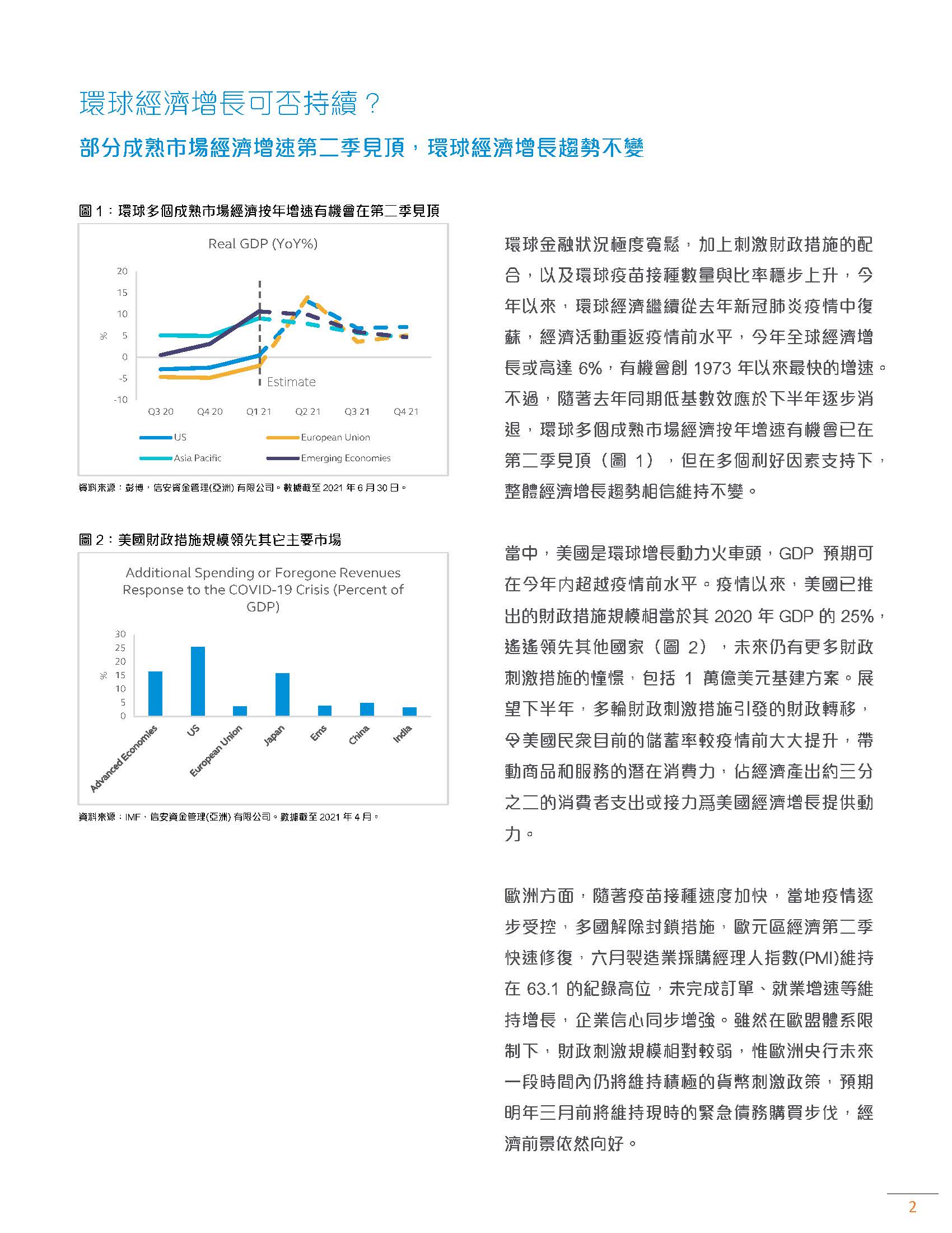 2021下半年經濟與資產配置展望