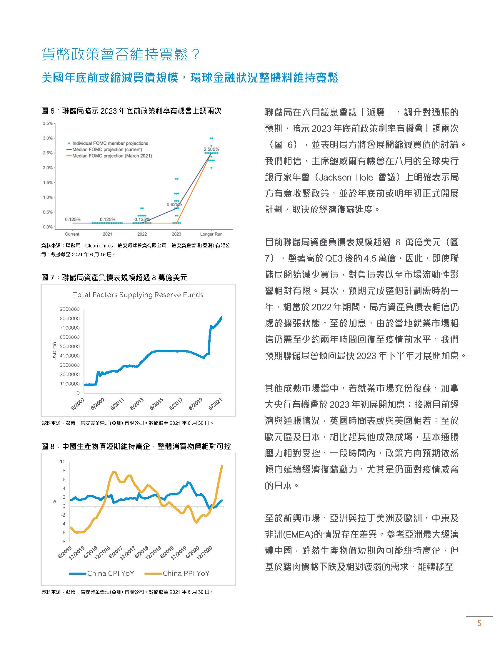 2021下半年經濟與資產配置展望