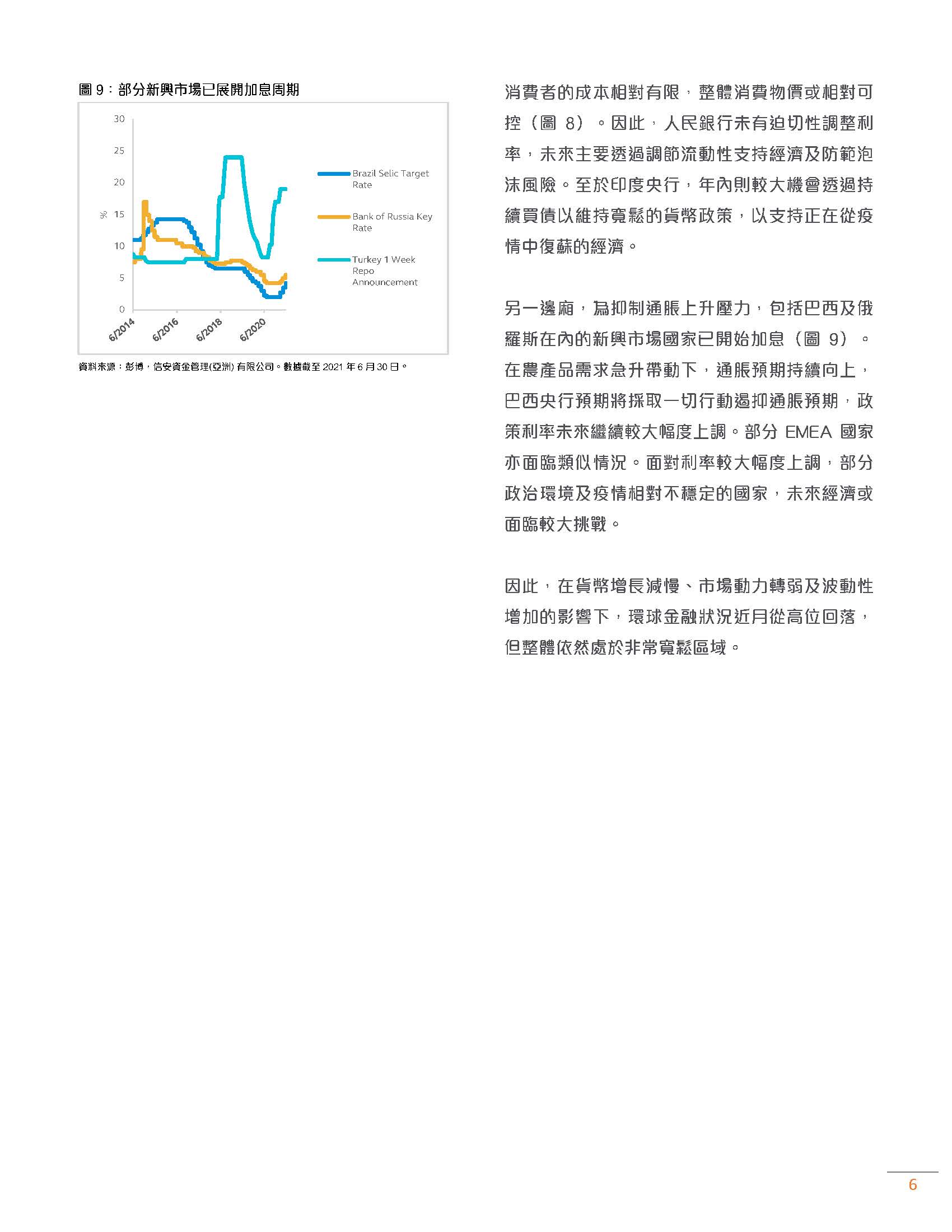 2021下半年經濟與資產配置展望