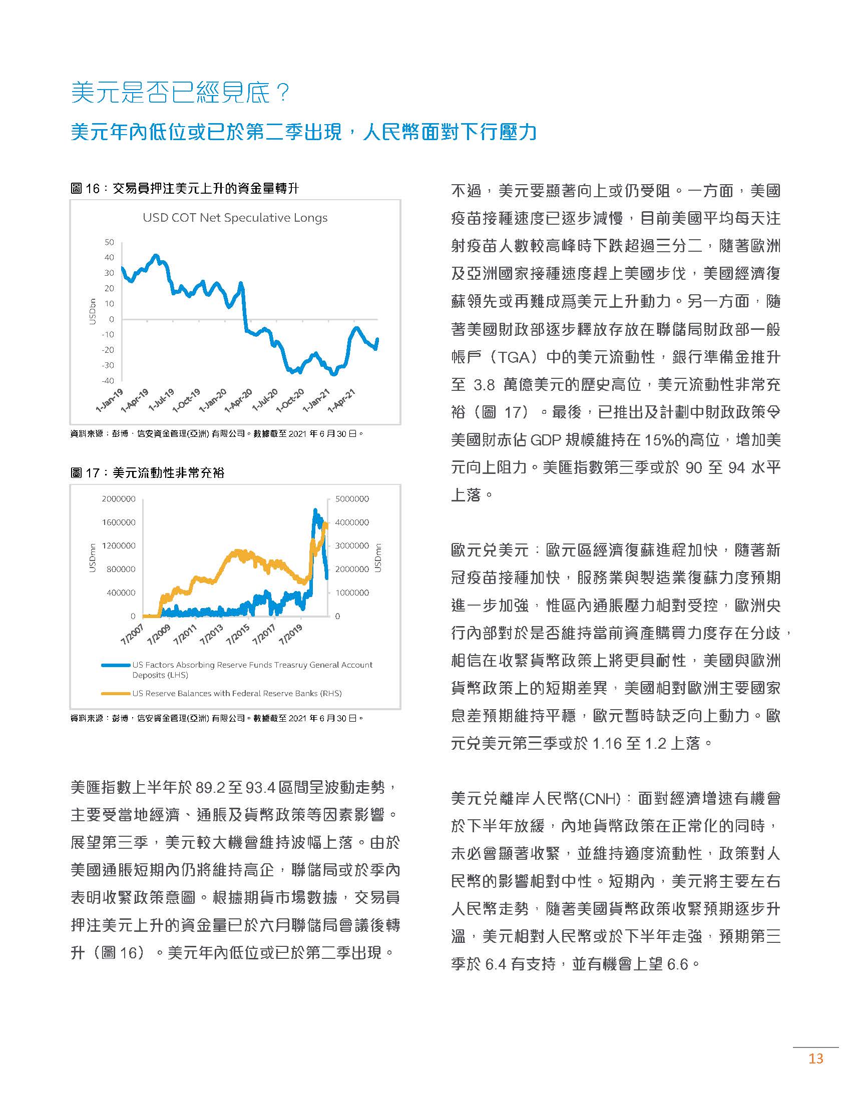 2021下半年經濟與資產配置展望