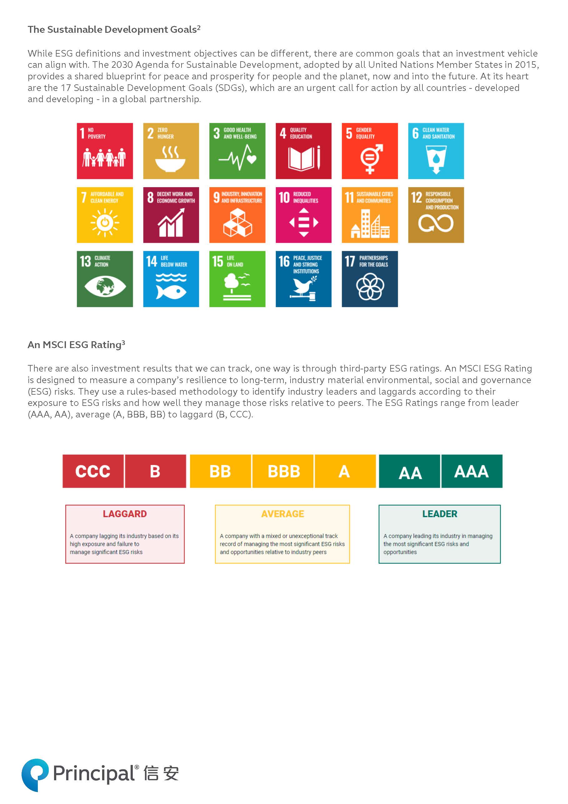 ESG_101_Final