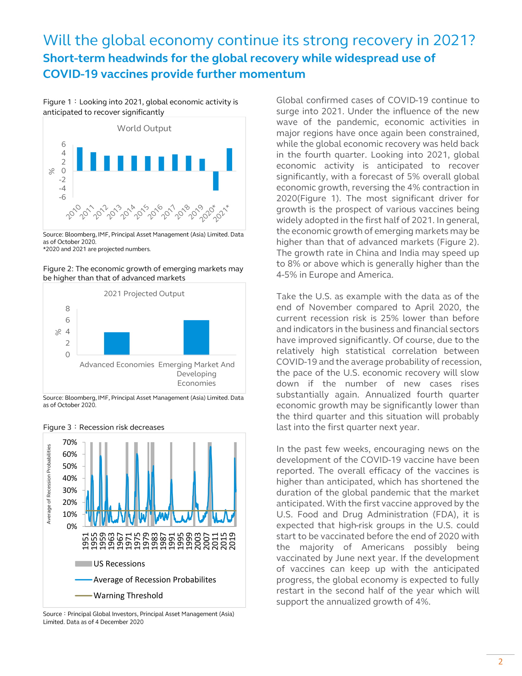 2021 Economic and Asset Allocation Outlook