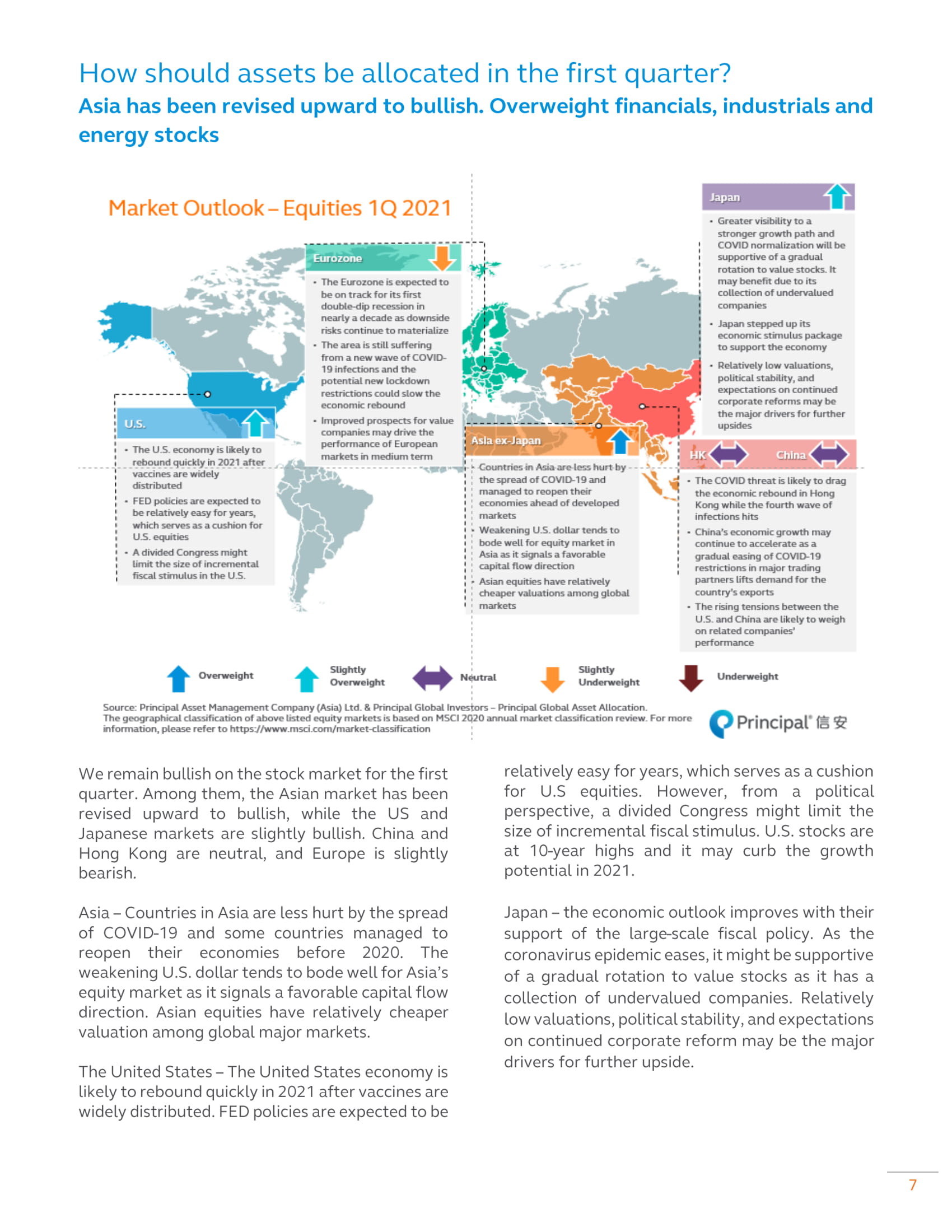 2021 Economic and Asset Allocation Outlook