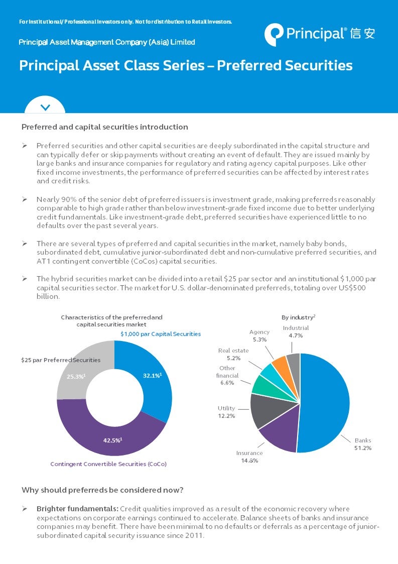 Principal Asset Class Series - Preferred Securities